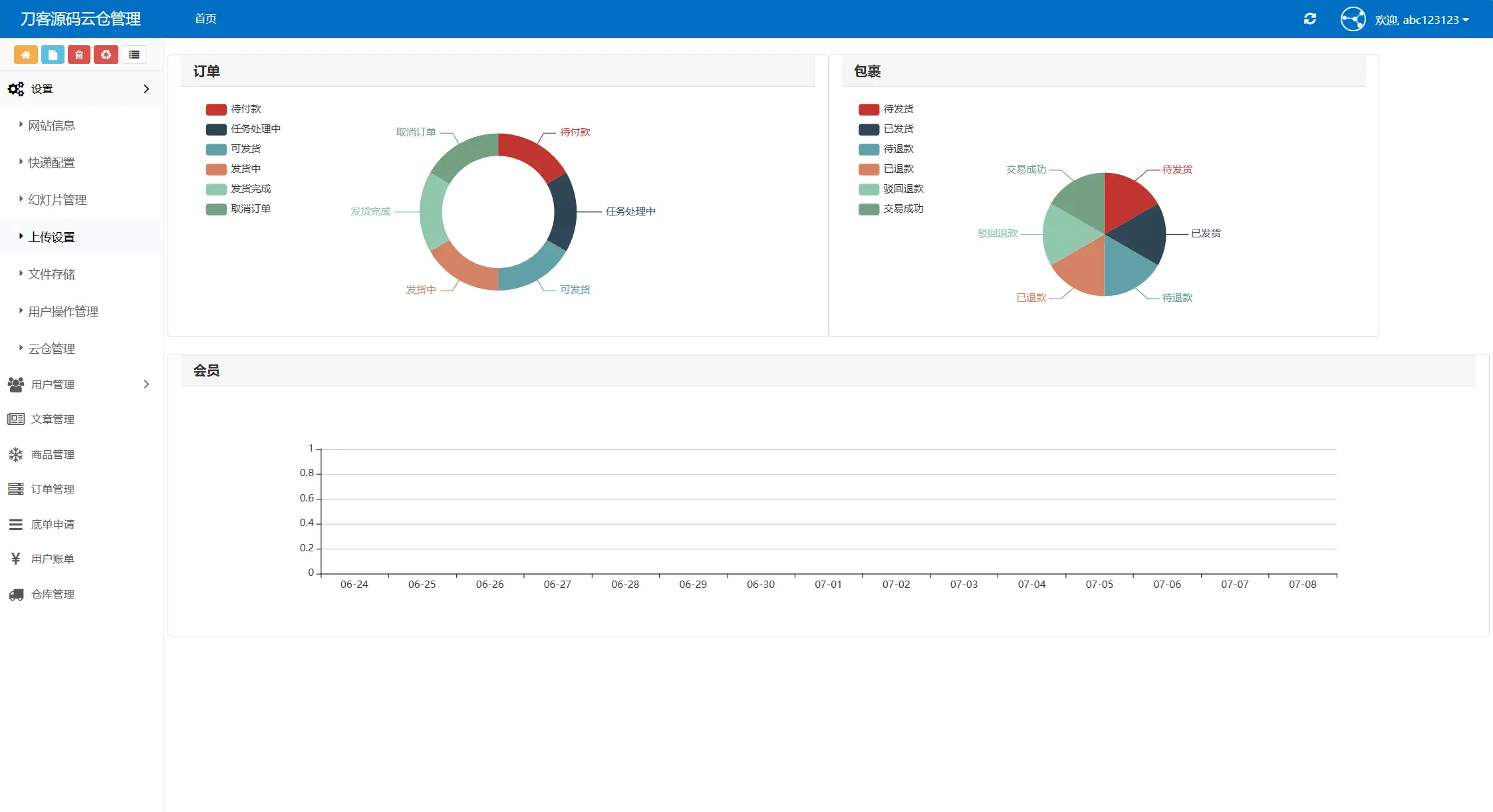 最新全开源礼品代发系统源码/电商快递代发/一件代发系统 thinkphp 第3张-随便撸资源网 d56198d907955cdd9bd39a1ff94211e8.webp